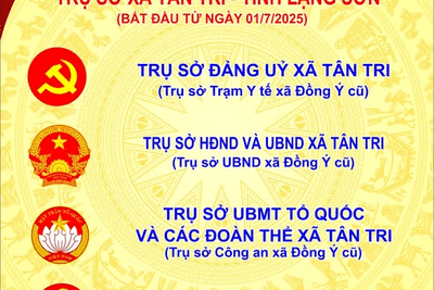 Thong_bao_tru_so_c5809