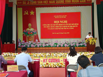 Xây dựng đảng